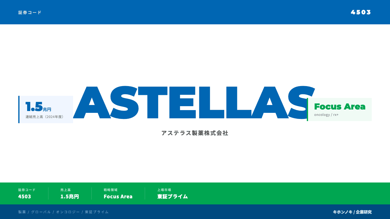 アステラス製薬ってどんな会社?事業内容・強み・年収・転職難易度を徹底解説