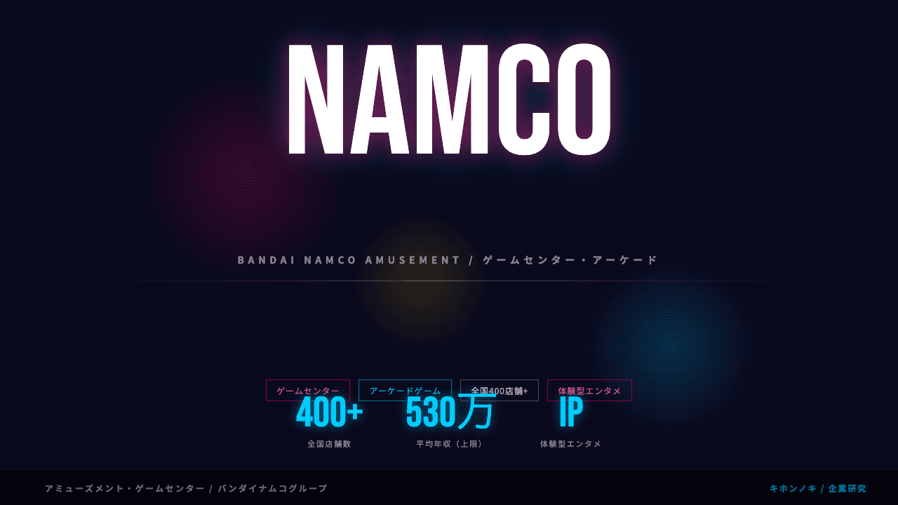 バンダイナムコアミューズメントってどんな会社?事業内容・強み・年収・転職難易度を徹底解説
