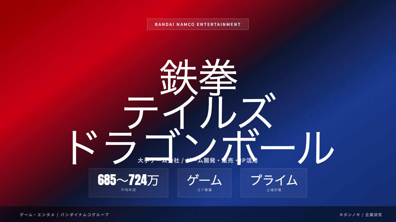 株式会社バンダイナムコエンターテインメントってどんな会社?事業内容・強み・年収・転職難易度を徹底解説