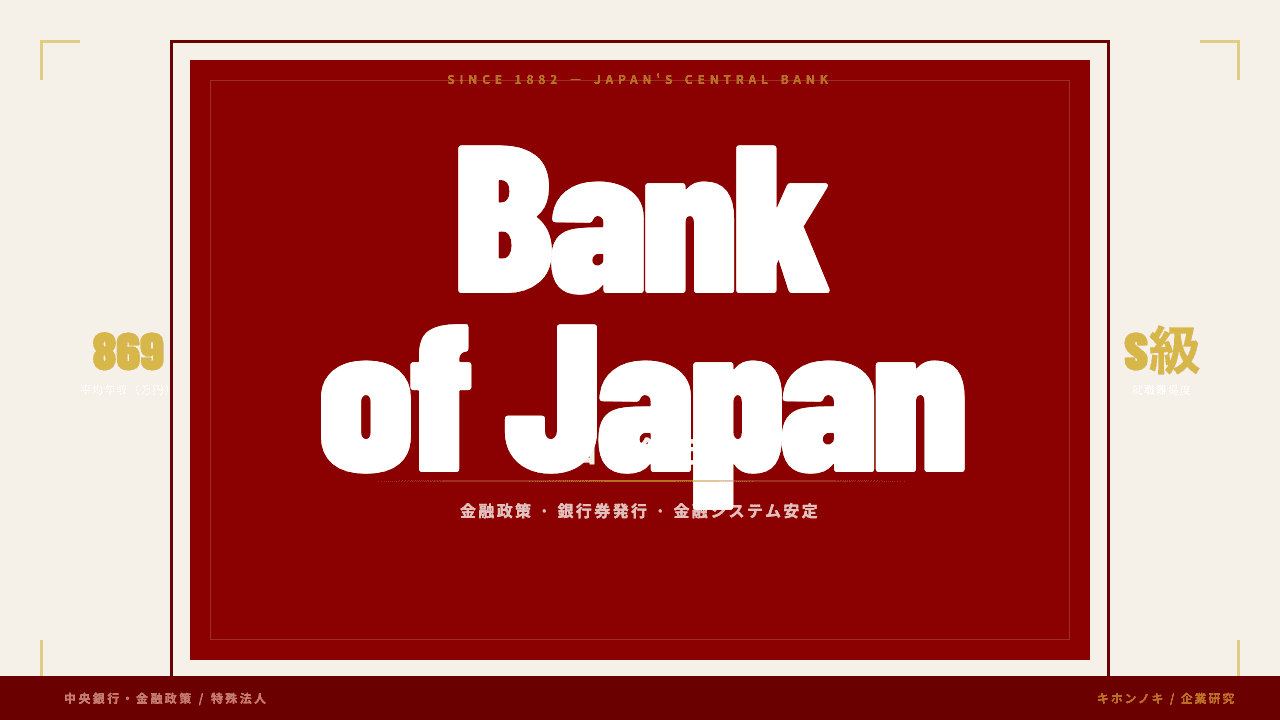 日本銀行ってどんな組織?業務内容・強み・年収・就職難易度を徹底解説