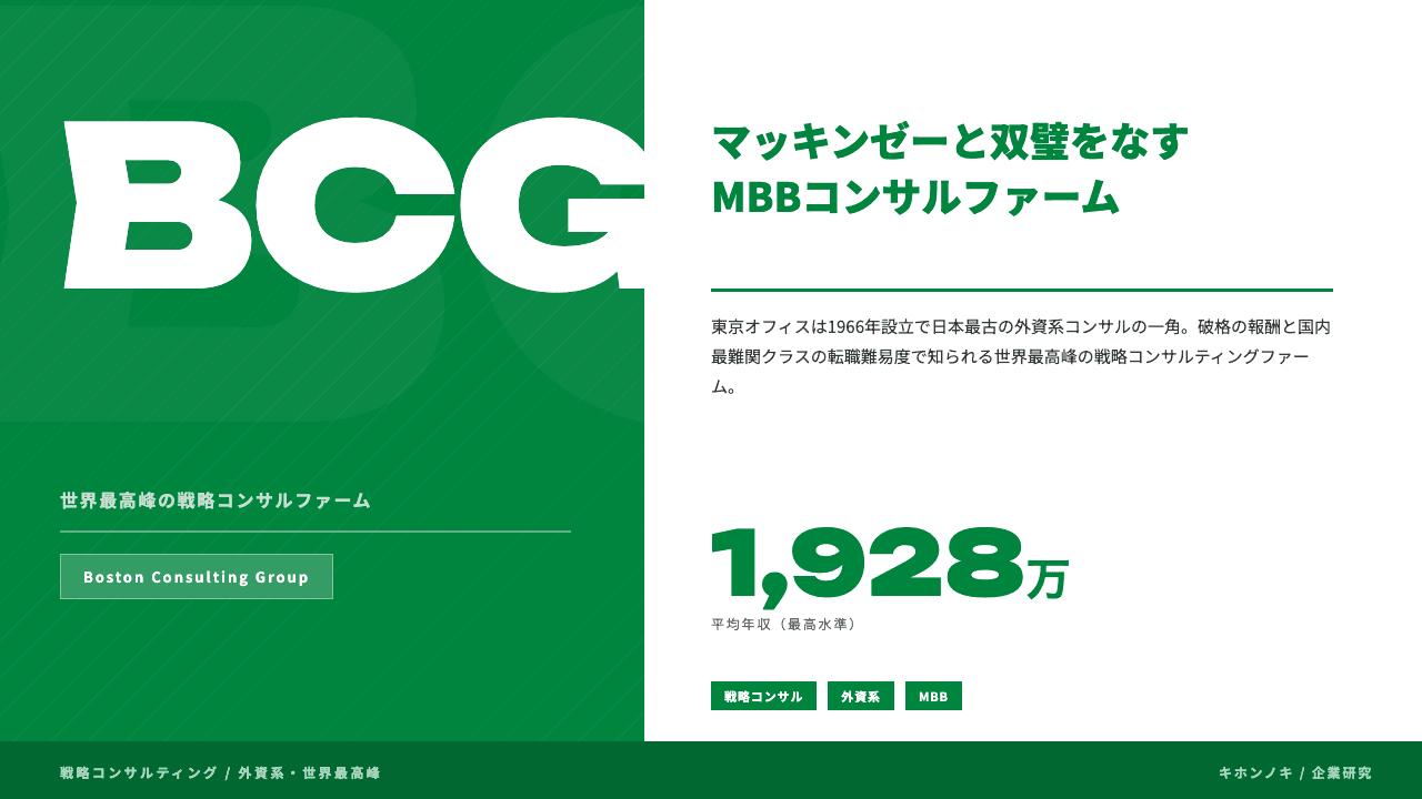BCG(ボストン コンサルティング グループ)ってどんな会社?事業内容・強み・年収・転職難易度を徹底解説