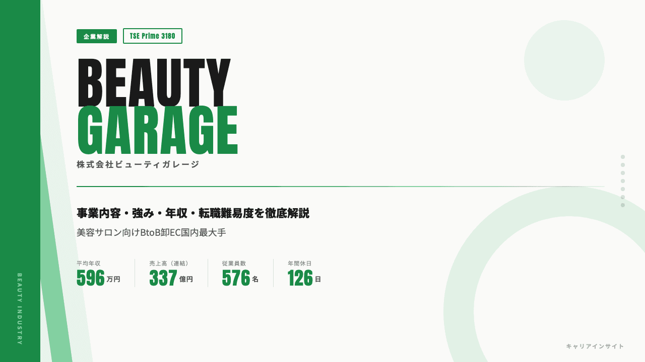 ビューティガレージってどんな会社?事業内容・強み・年収・転職難易度を徹底解説
