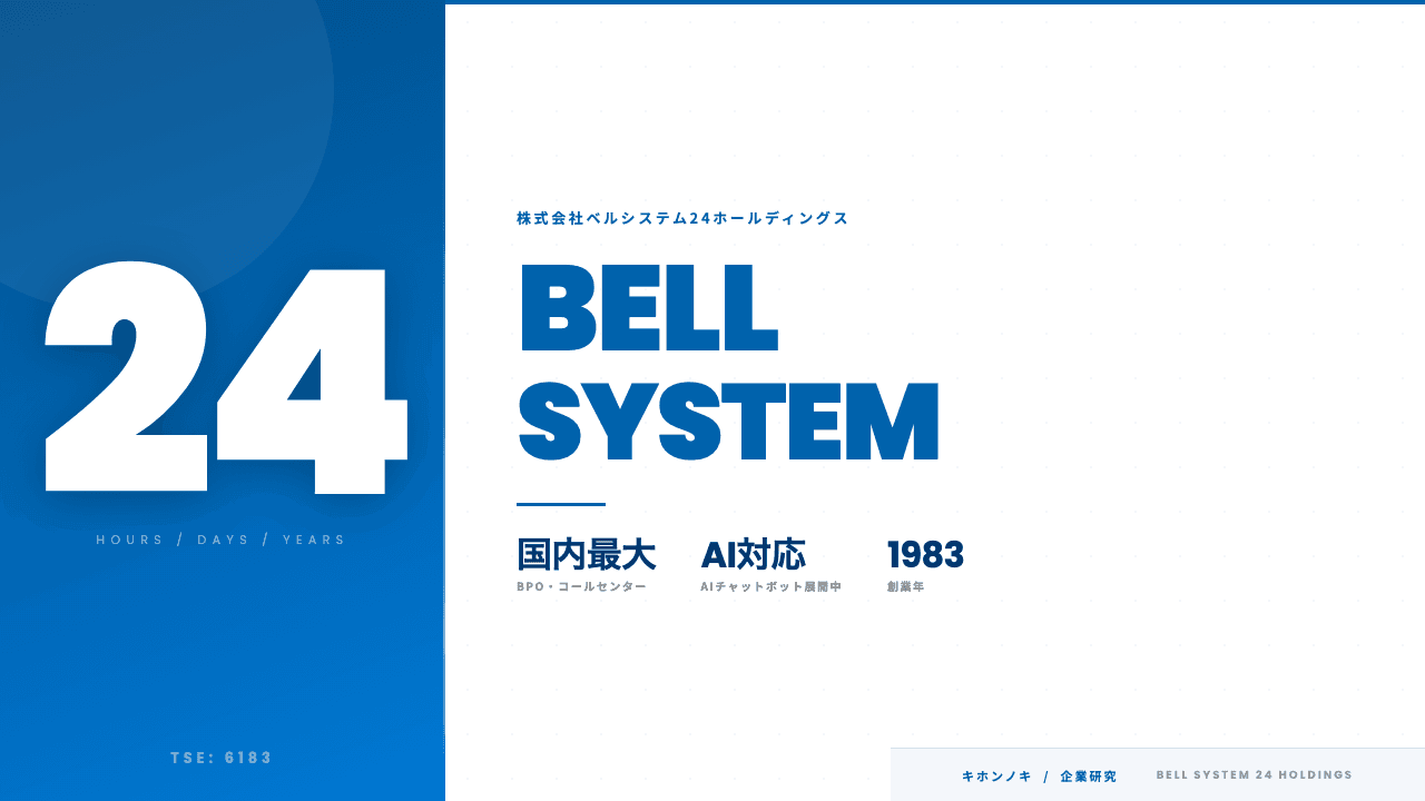 株式会社ベルシステム24ホールディングスってどんな会社?事業内容・強み・年収・転職難易度を徹底解説