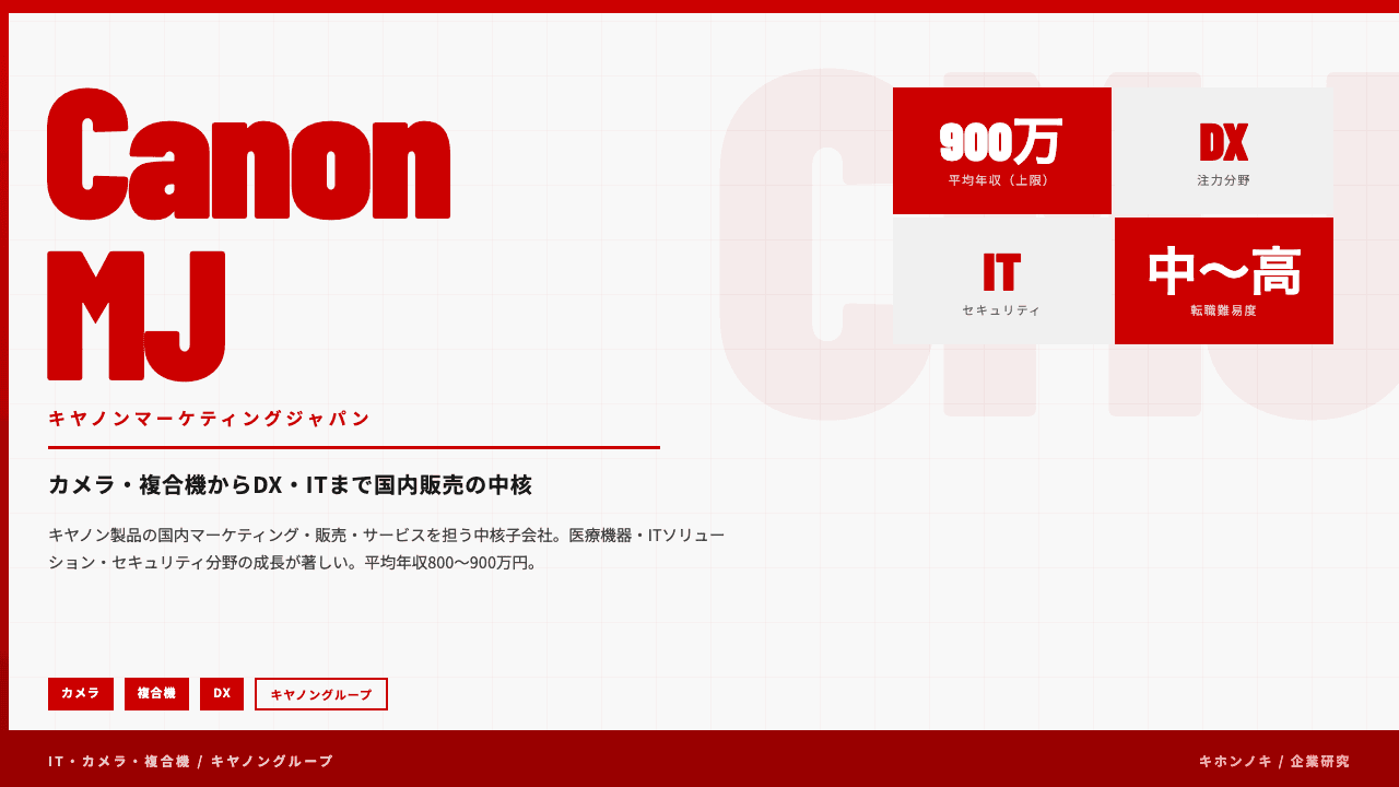 キヤノンマーケティングジャパンってどんな会社?事業内容・強み・年収・転職難易度を徹底解説