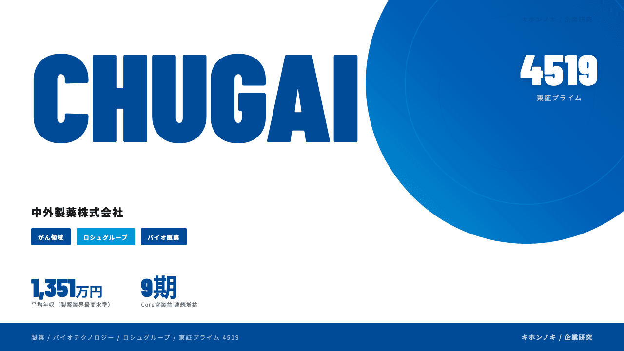 中外製薬ってどんな会社?事業内容・強み・年収・転職難易度を徹底解説