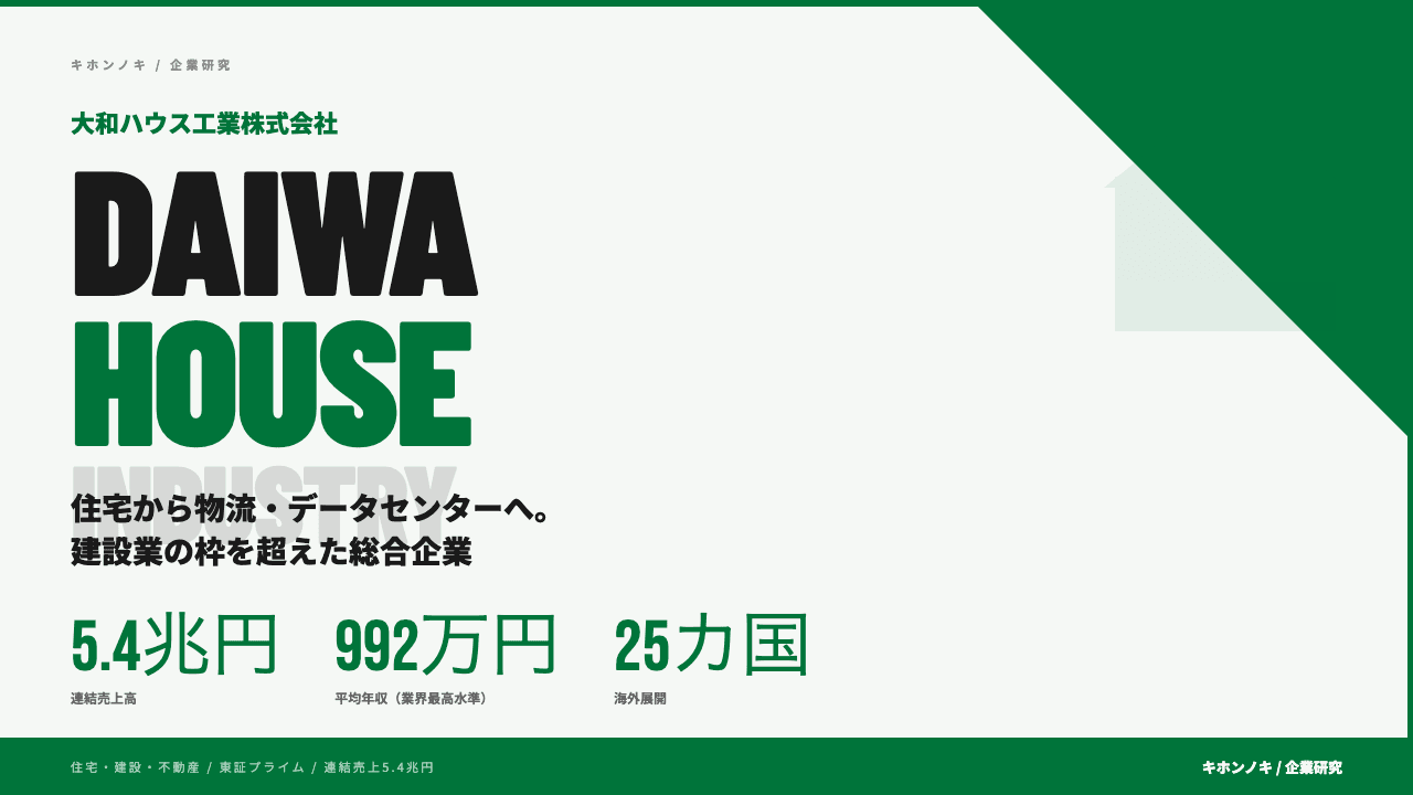 大和ハウス工業ってどんな会社?事業内容・強み・年収・転職難易度を徹底解説