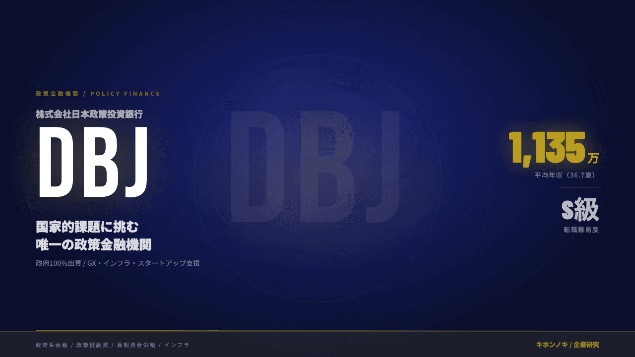 日本政策投資銀行(DBJ)ってどんな会社?事業内容・強み・年収・転職難易度を徹底解説