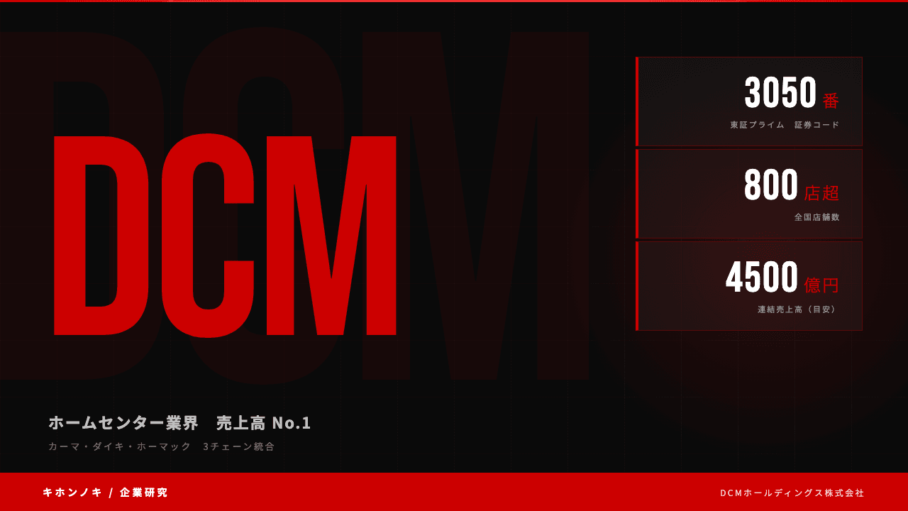 DCMホールディングスってどんな会社?事業内容・強み・年収・転職難易度を徹底解説