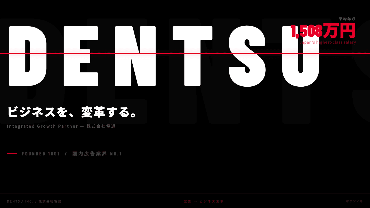 株式会社電通ってどんな会社?事業内容・強み・年収・転職難易度を徹底解説