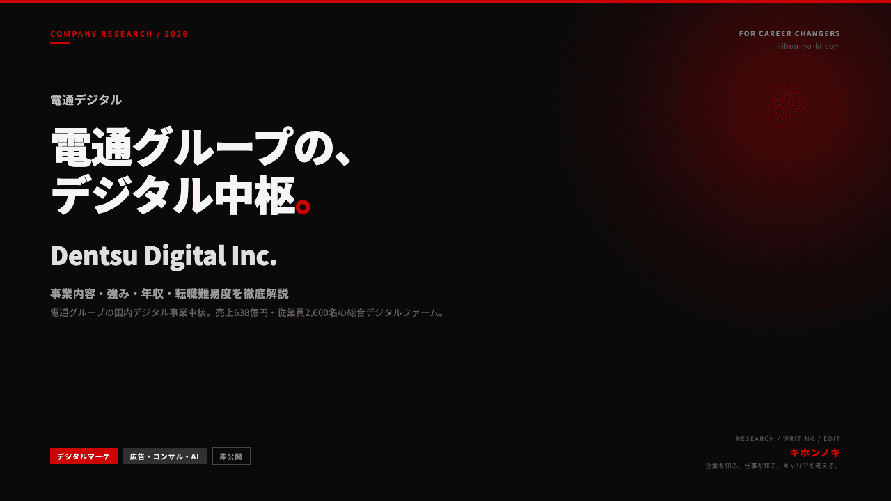 電通デジタルってどんな会社?事業内容・強み・年収・転職難易度を徹底解説