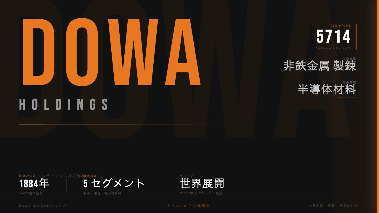 DOWAホールディングス株式会社ってどんな会社?事業内容・強み・年収・転職難易度を徹底解説