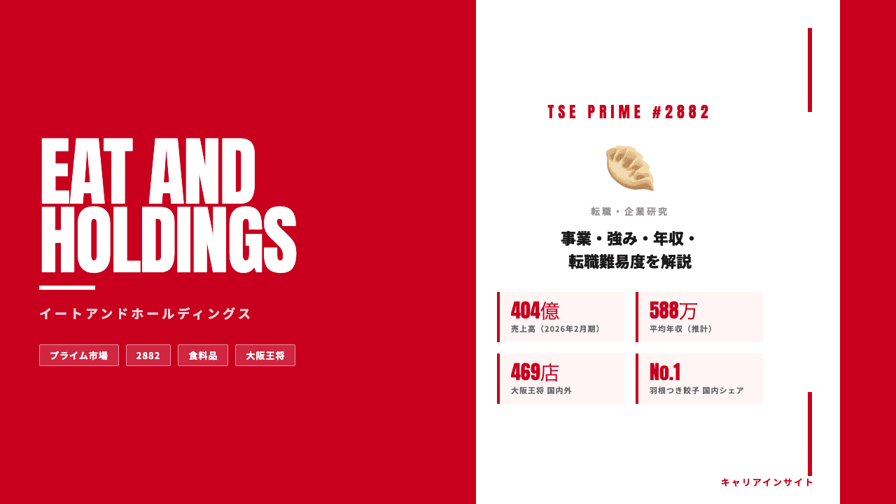 イートアンドホールディングスってどんな会社?事業内容・強み・年収・転職難易度を徹底解説
