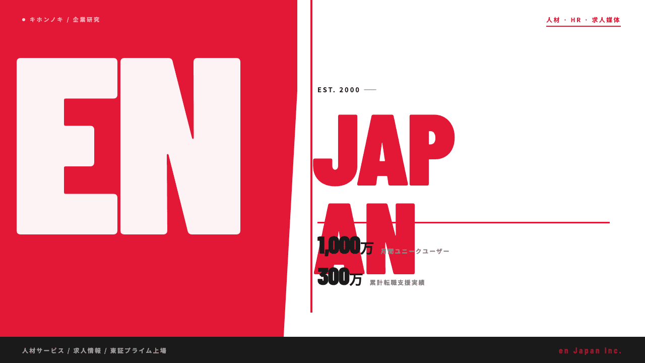 エン・ジャパン株式会社ってどんな会社?事業内容・強み・年収・転職難易度を徹底解説