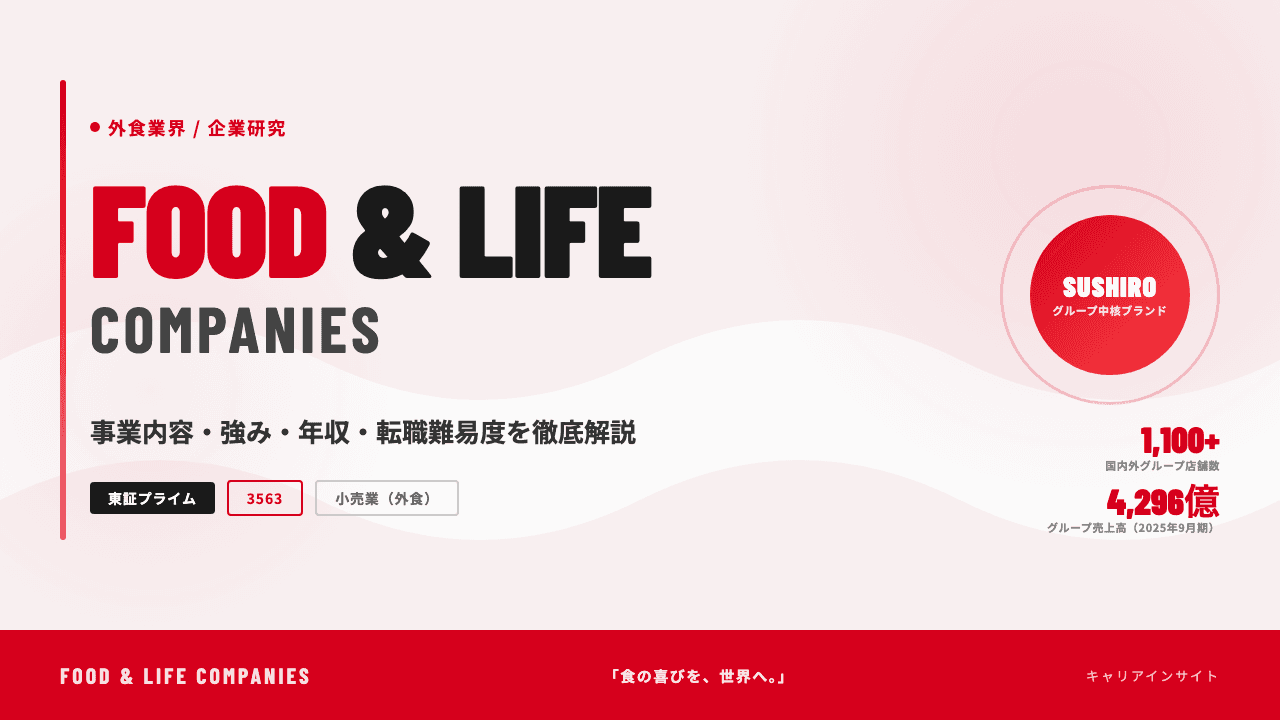 FOOD & LIFE COMPANIESってどんな会社?事業内容・強み・年収・転職難易度を徹底解説