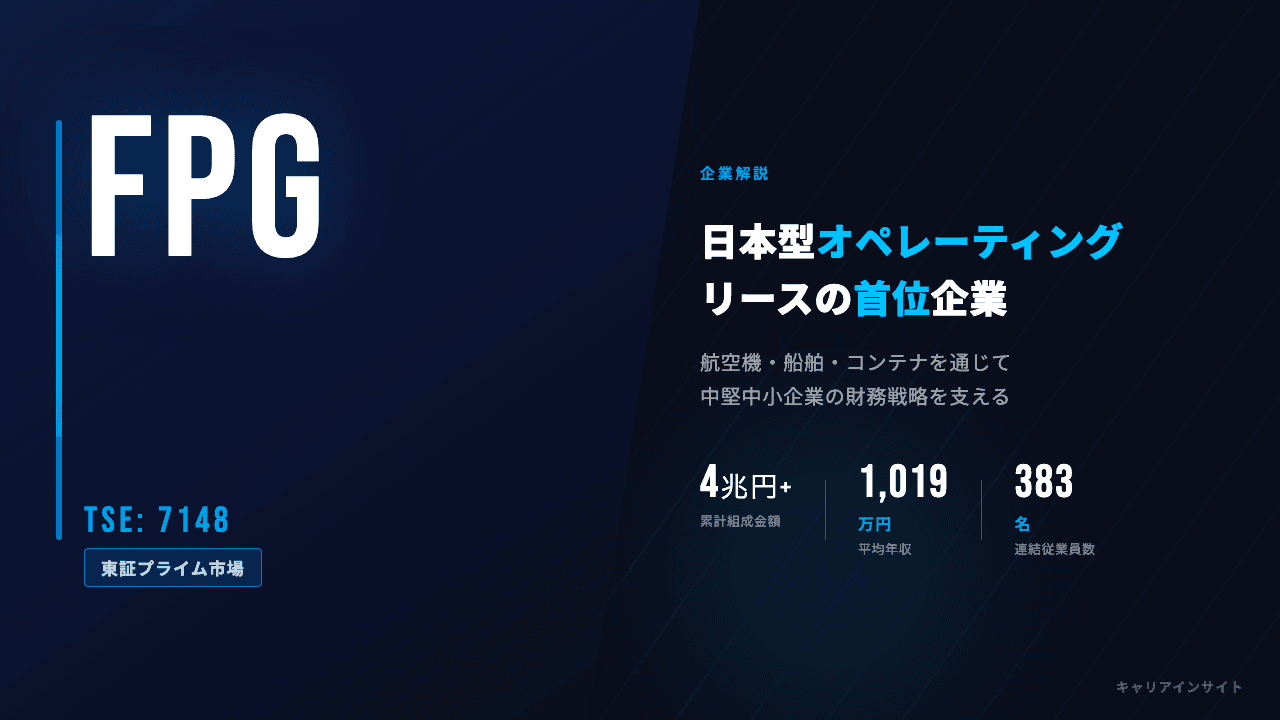 株式会社FPGってどんな会社?事業内容・強み・年収・転職難易度を徹底解説