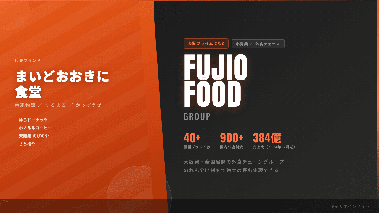 フジオフードグループ本社ってどんな会社?事業内容・強み・年収・転職難易度を徹底解説