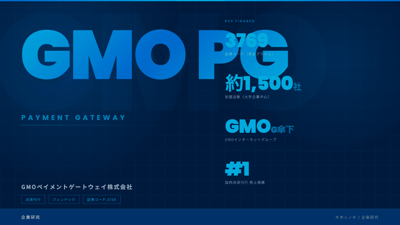 GMOペイメントゲートウェイ株式会社ってどんな会社?事業内容・強み・年収・転職難易度を徹底解説