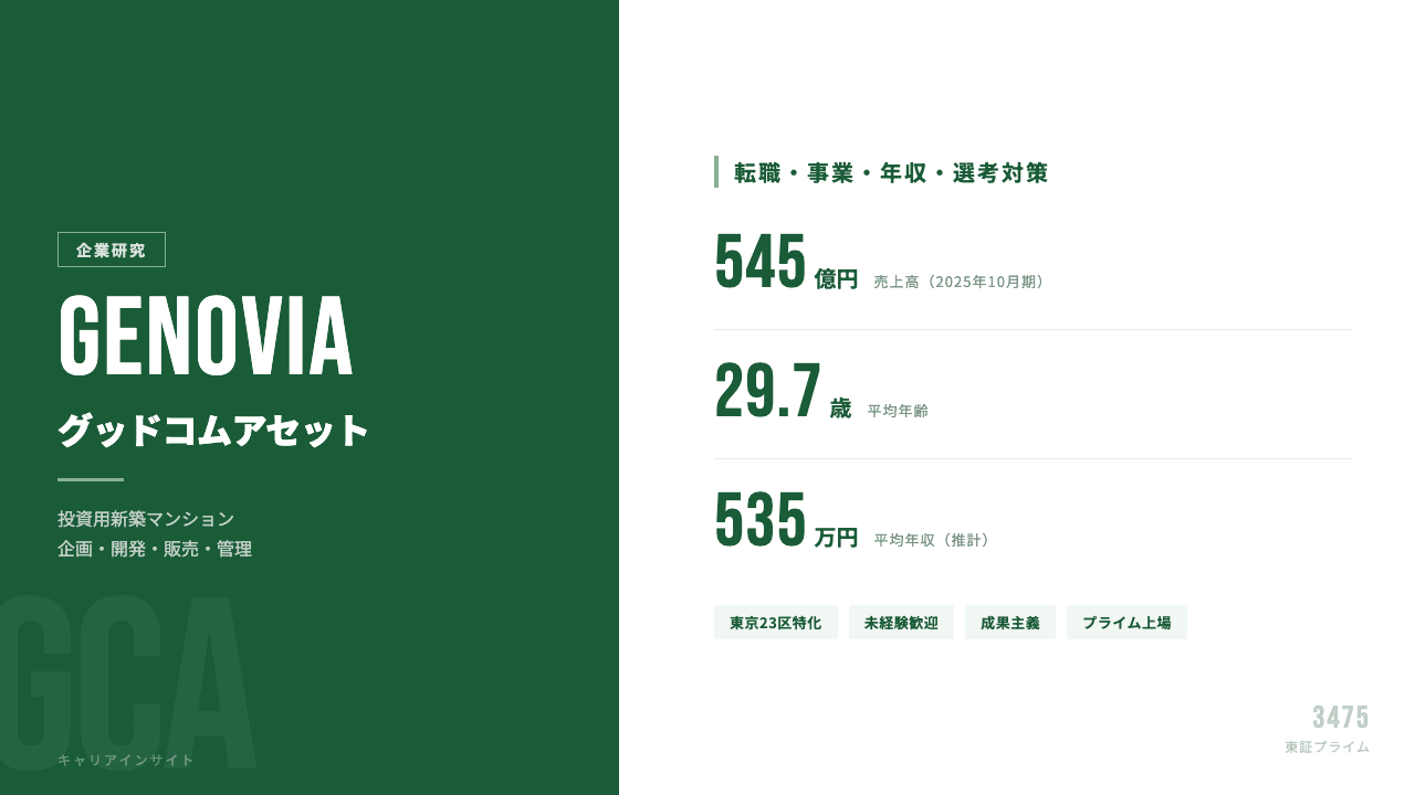 グッドコムアセットってどんな会社?事業内容・強み・年収・転職難易度を徹底解説