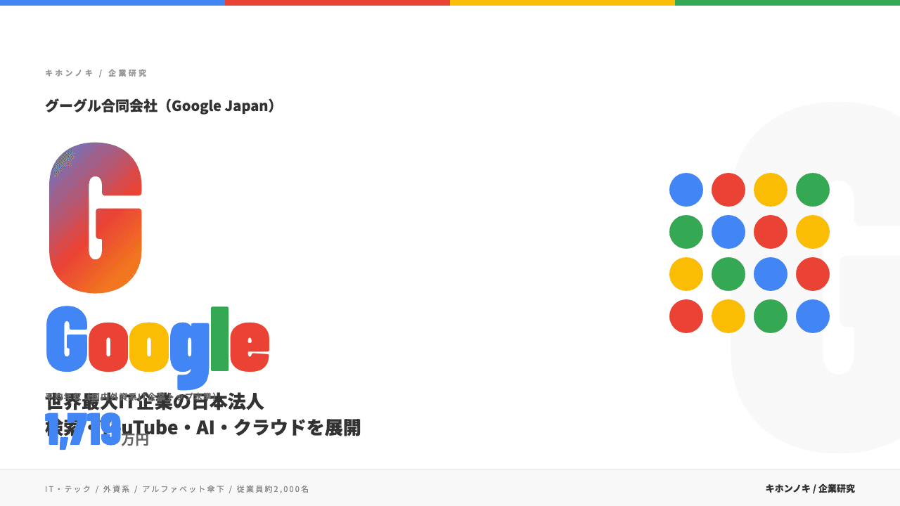 グーグル(Google Japan)ってどんな会社?事業内容・強み・年収・転職難易度を徹底解説