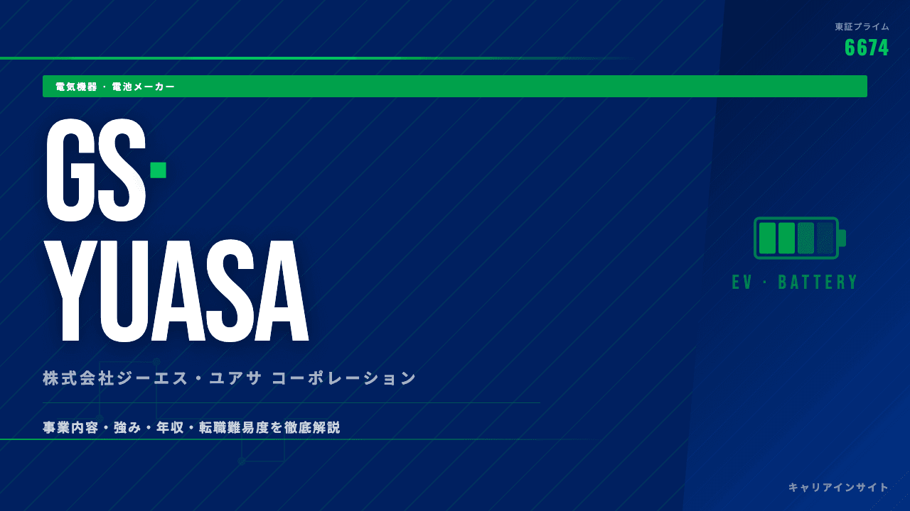 ジーエス・ユアサ コーポレーションってどんな会社?事業内容・強み・年収・転職難易度を徹底解説