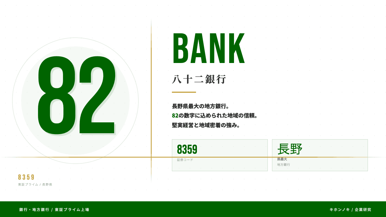 株式会社八十二銀行ってどんな会社?事業内容・強み・年収・転職難易度を徹底解説