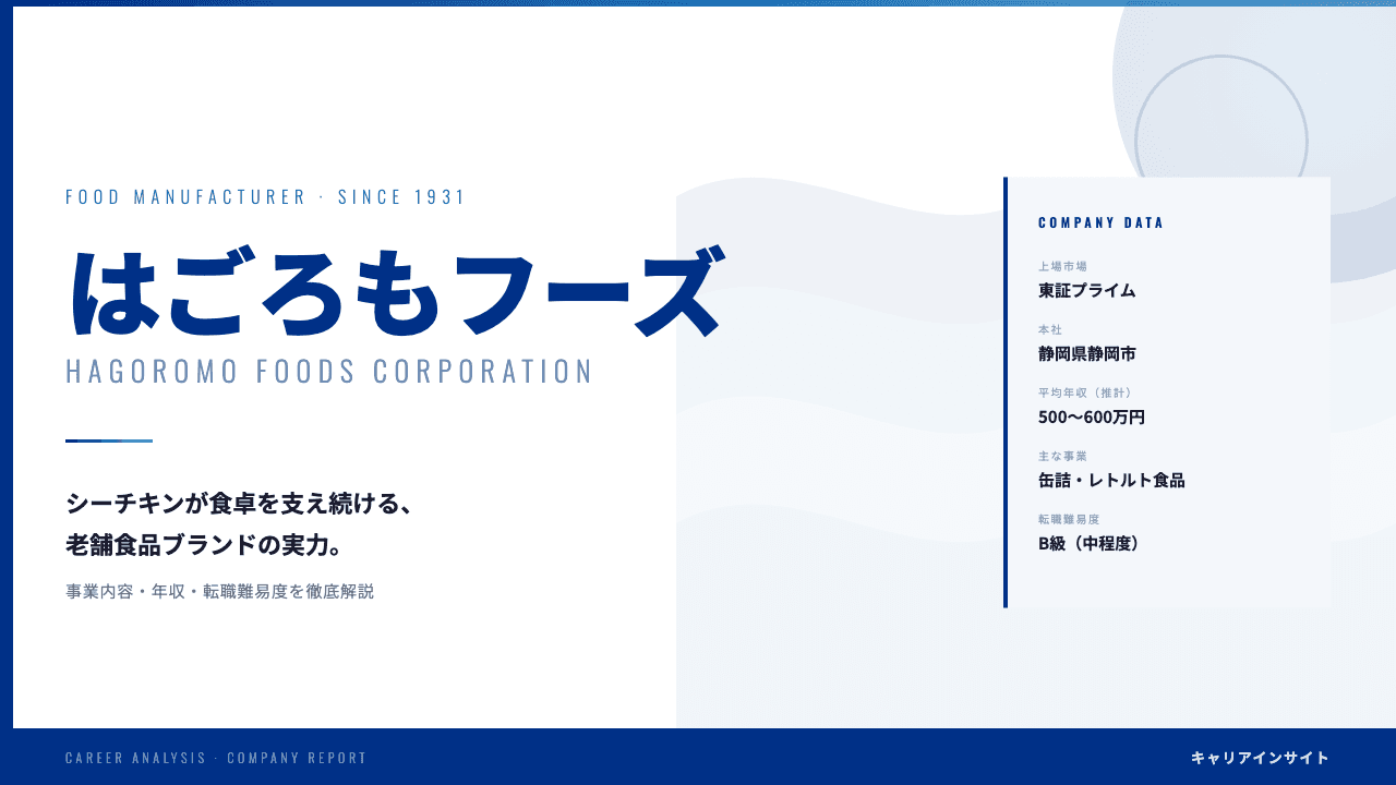 はごろもフーズってどんな会社?事業内容・強み・年収・転職難易度を徹底解説