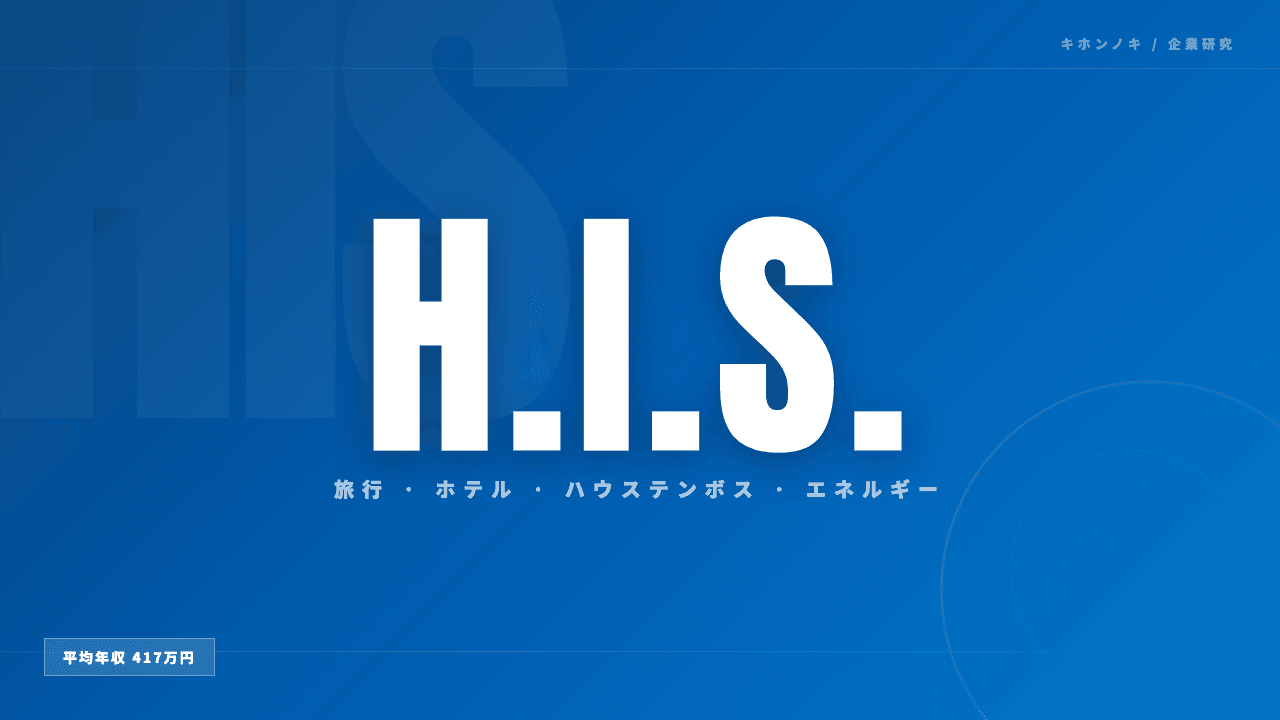 エイチ・アイ・エス(H.I.S.)ってどんな会社?事業内容・強み・年収・転職難易度を徹底解説