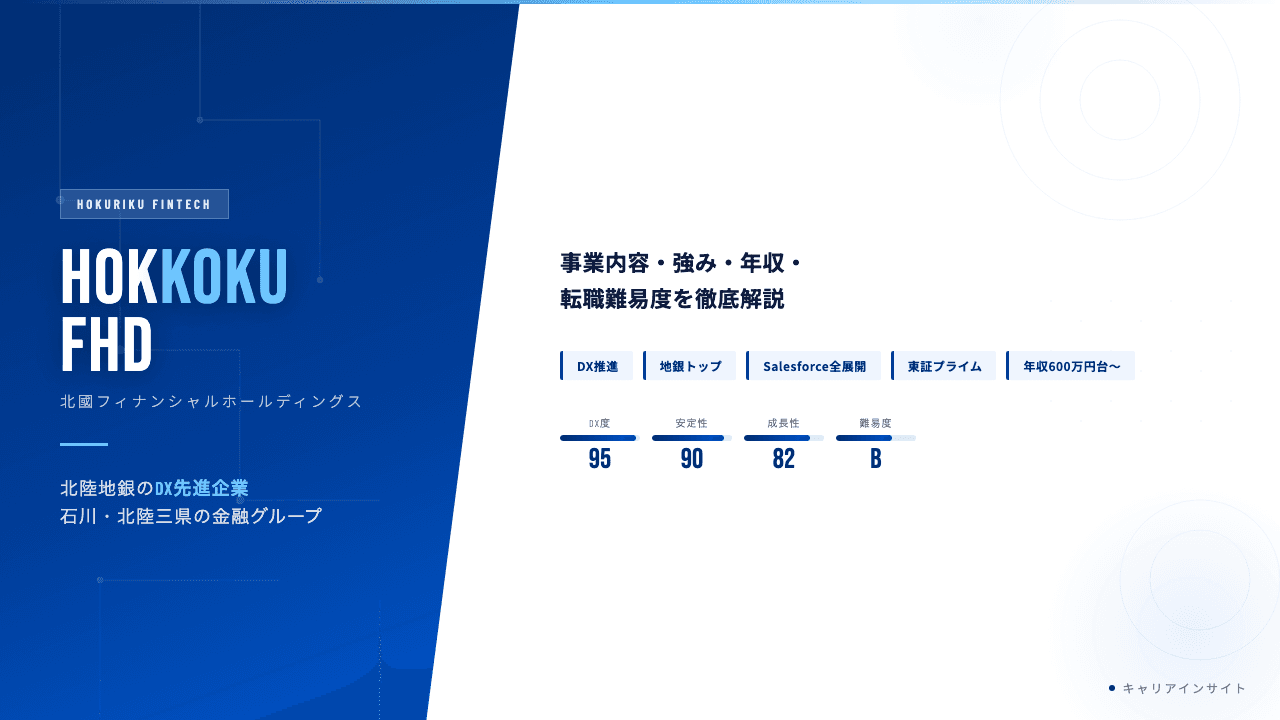 北國フィナンシャルホールディングスってどんな会社?事業内容・強み・年収・転職難易度を徹底解説
