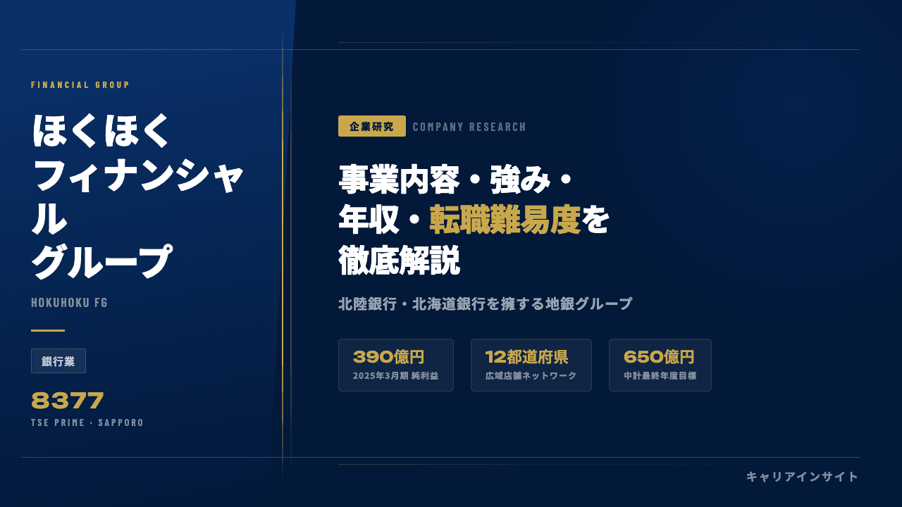 ほくほくFGってどんな会社?事業内容・強み・年収・転職難易度を徹底解説