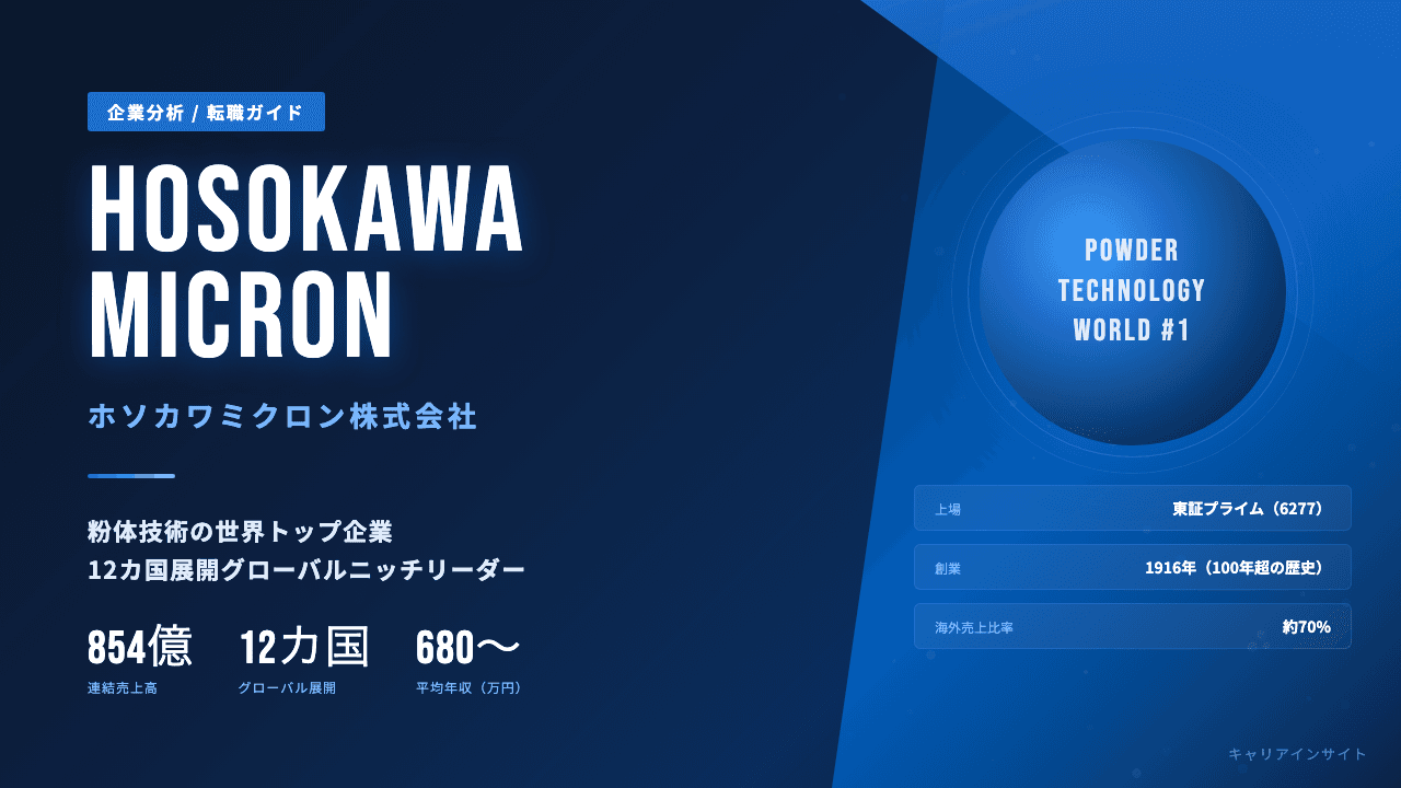 ホソカワミクロンってどんな会社?事業内容・強み・年収・転職難易度を徹底解説