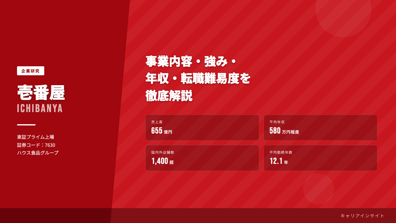 壱番屋ってどんな会社?事業内容・強み・年収・転職難易度を徹底解説