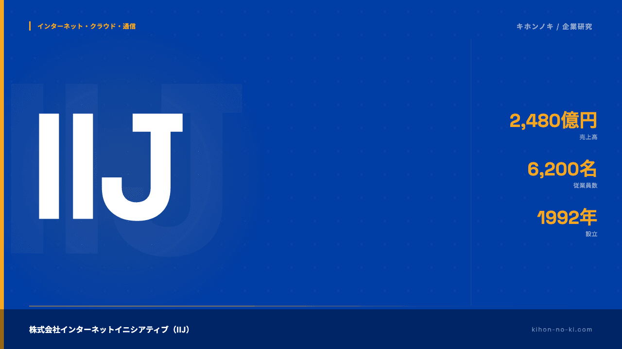 IIJ(インターネットイニシアティブ)ってどんな会社?事業内容・強み・年収・転職難易度を徹底解説