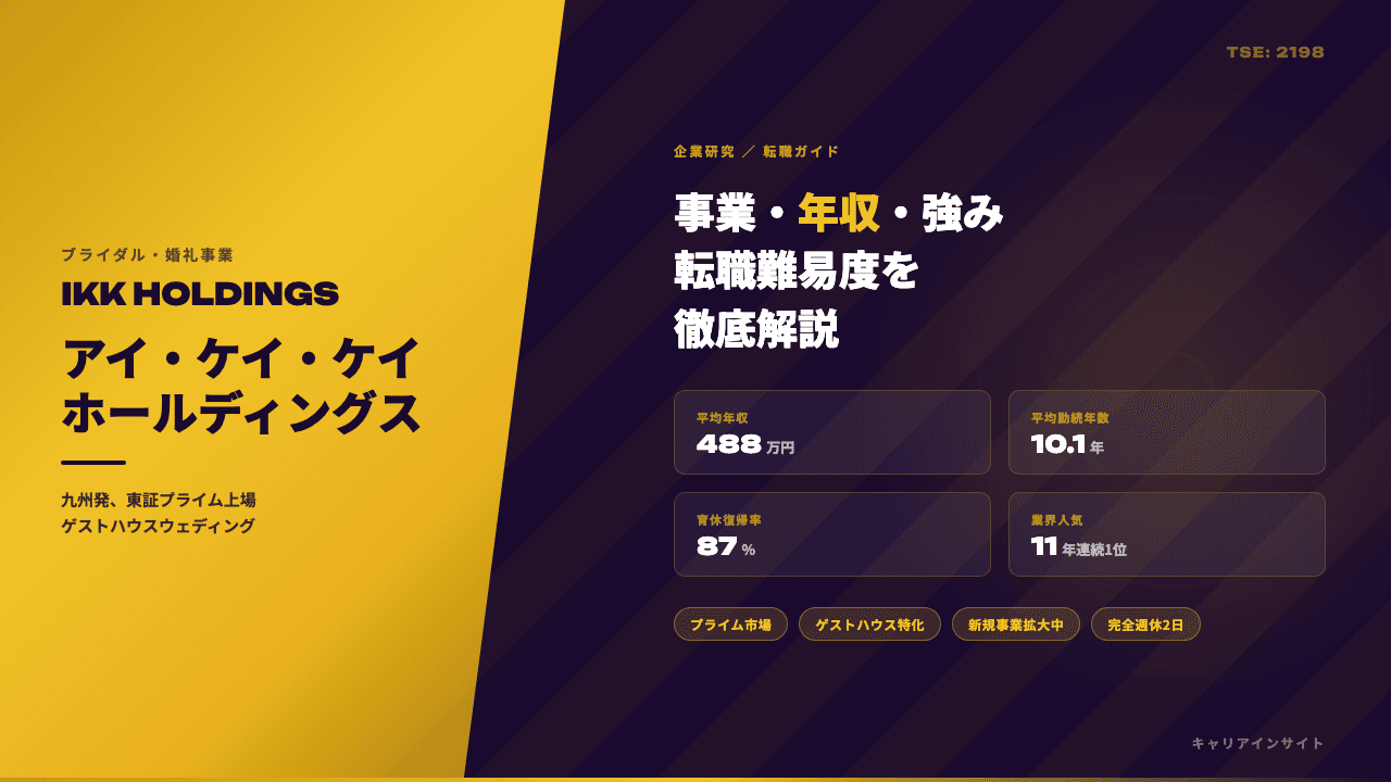 アイ・ケイ・ケイホールディングスってどんな会社?事業内容・強み・年収・転職難易度を徹底解説