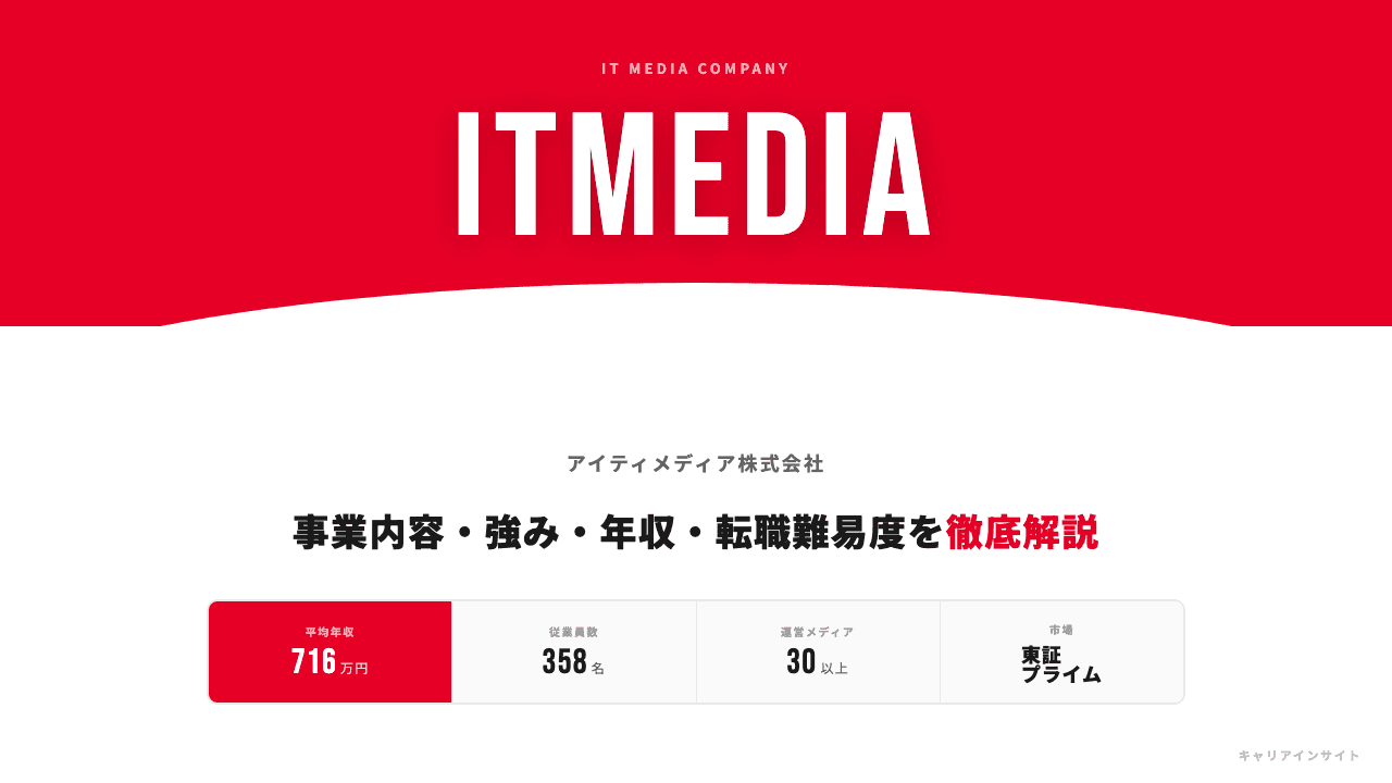 アイティメディアってどんな会社?事業内容・強み・年収・転職難易度を徹底解説