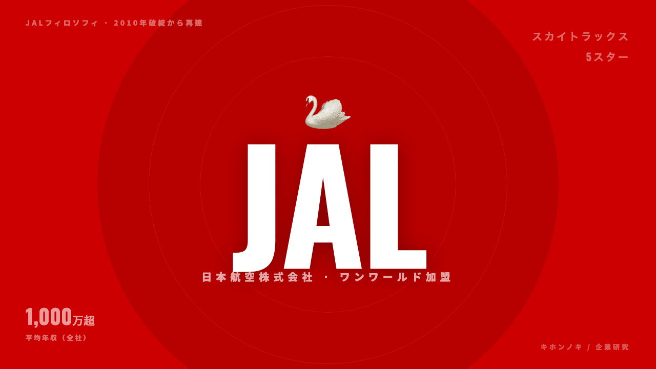 日本航空(JAL)ってどんな会社?事業内容・強み・年収・転職難易度を徹底解説