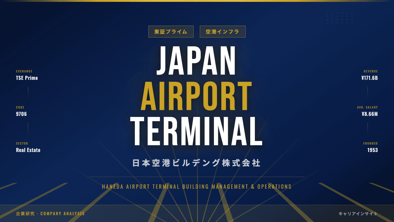 日本空港ビルデングってどんな会社?事業内容・強み・年収・転職難易度を徹底解説