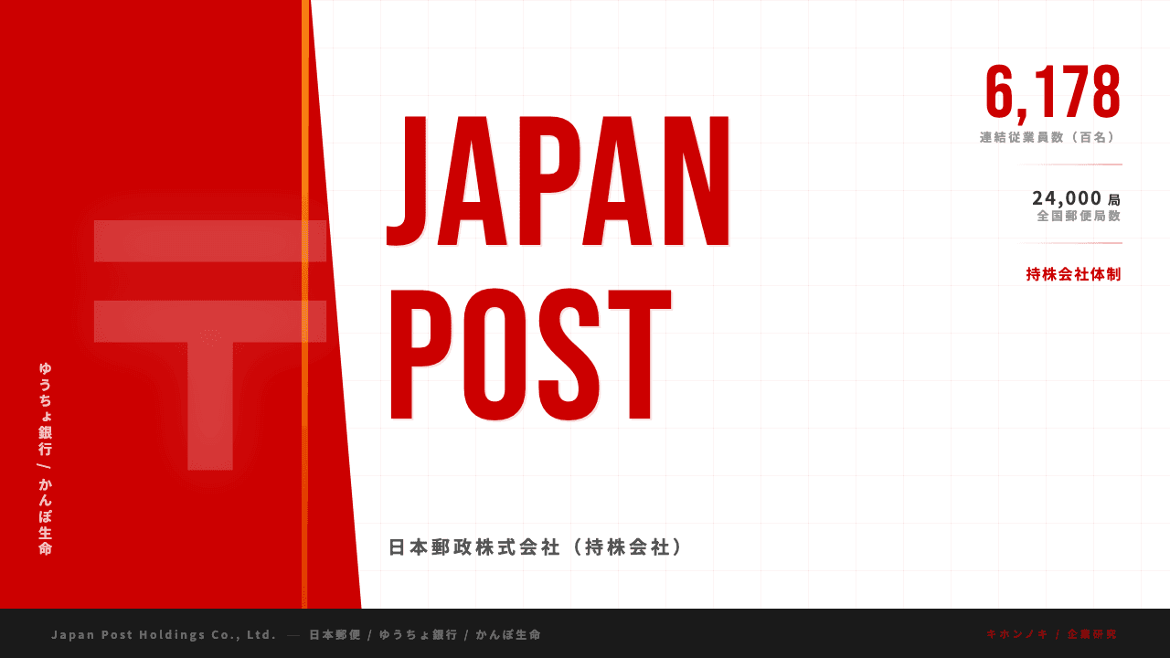 日本郵政株式会社ってどんな会社?事業内容・強み・年収・転職難易度を徹底解説