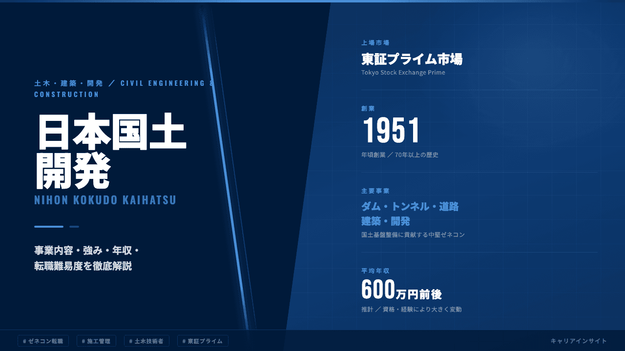日本国土開発ってどんな会社?事業内容・強み・年収・転職難易度を徹底解説