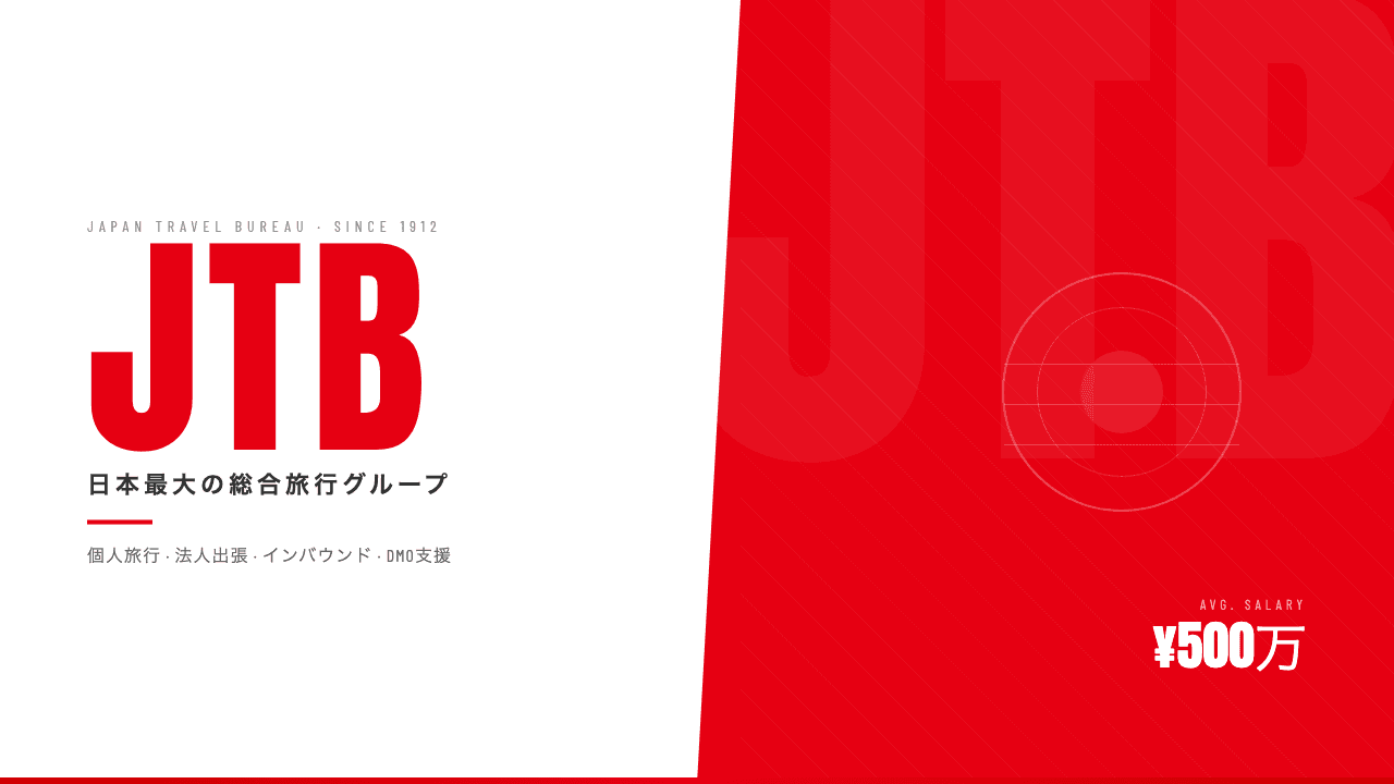 JTBグループってどんな会社?事業内容・強み・年収・転職難易度を徹底解説