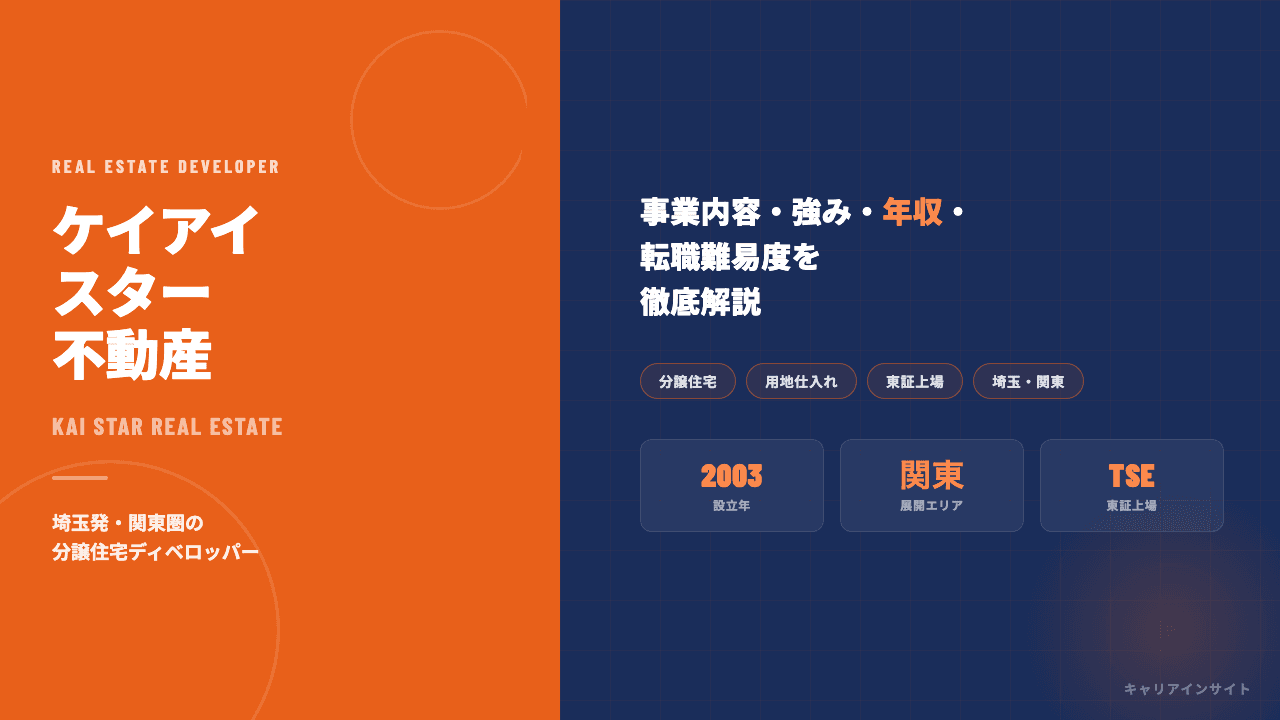 ケイアイスター不動産ってどんな会社?事業内容・強み・年収・転職難易度を徹底解説