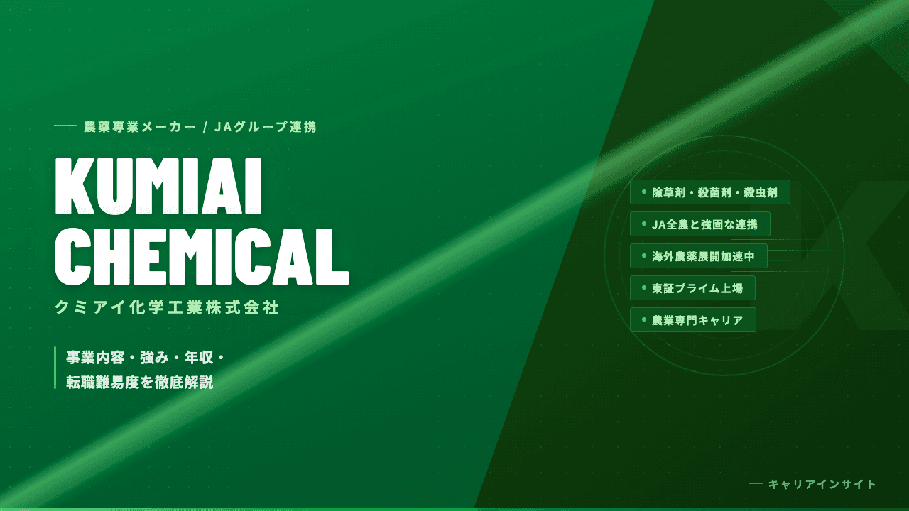 クミアイ化学ってどんな会社?事業内容・強み・年収・転職難易度を徹底解説