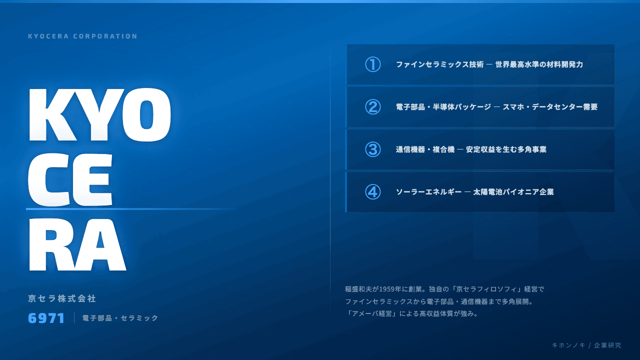 京セラ株式会社ってどんな会社?事業内容・強み・年収・転職難易度を徹底解説