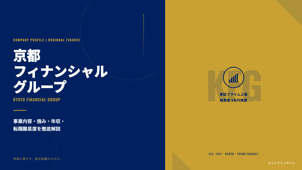京都フィナンシャルグループってどんな会社?事業内容・強み・年収・転職難易度を徹底解説