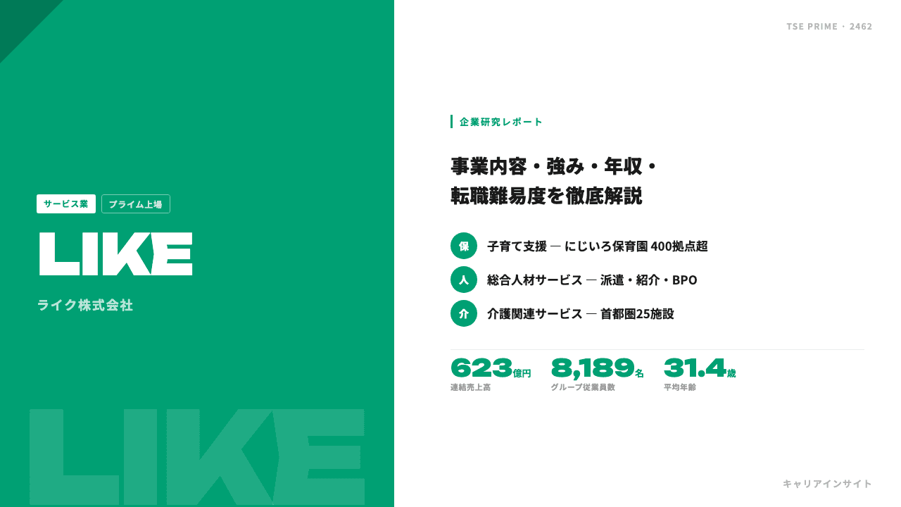 ライクってどんな会社?事業内容・強み・年収・転職難易度を徹底解説