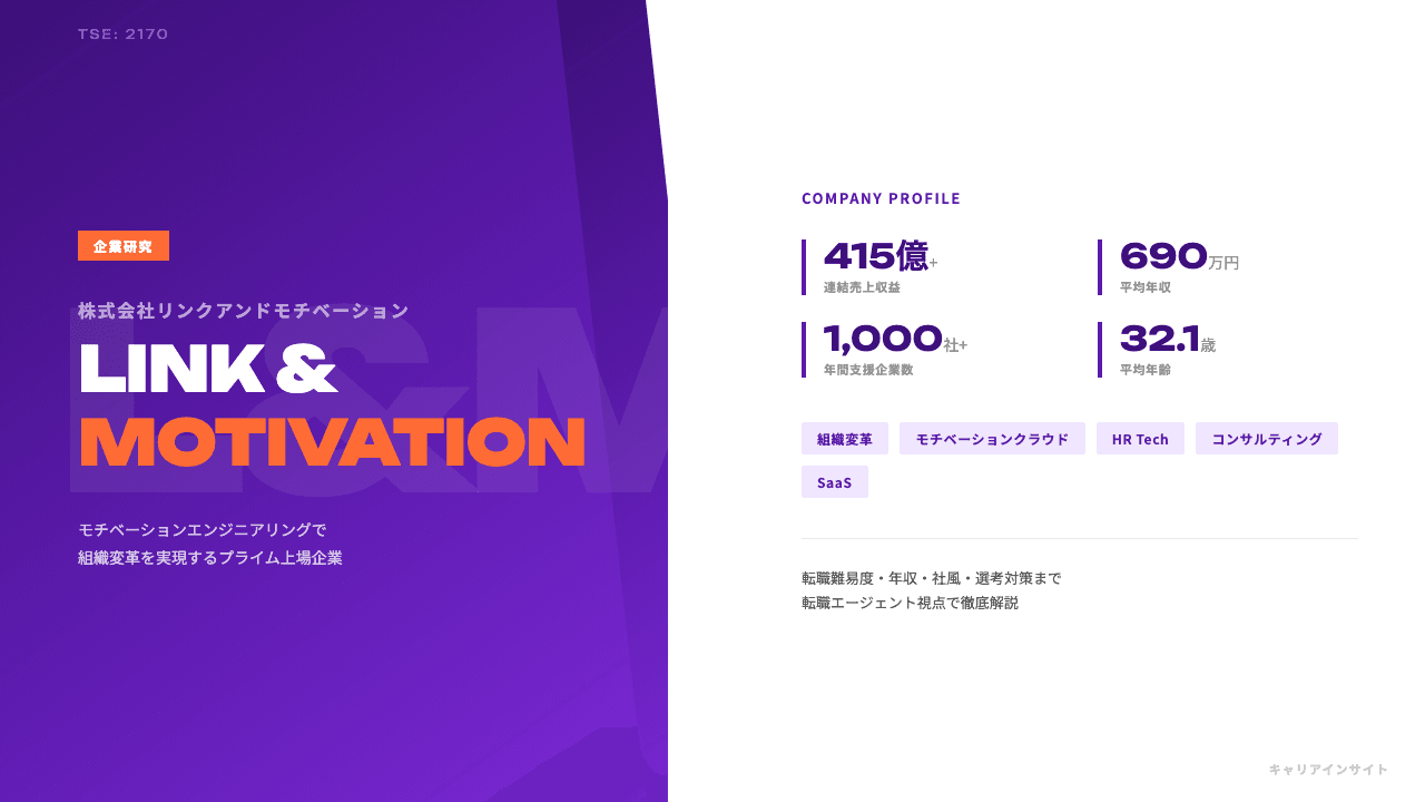 リンクアンドモチベーションってどんな会社?事業内容・強み・年収・転職難易度を徹底解説