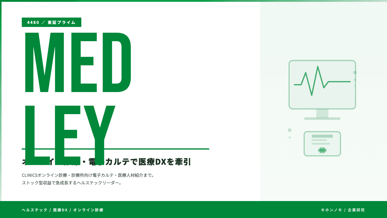 株式会社メドレーってどんな会社?事業内容・強み・年収・転職難易度を徹底解説