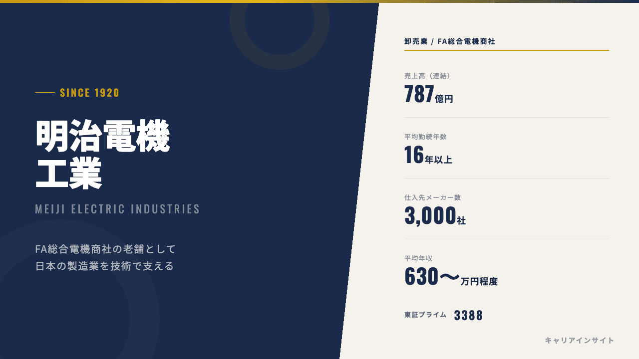 明治電機工業ってどんな会社?事業内容・強み・年収・転職難易度を徹底解説