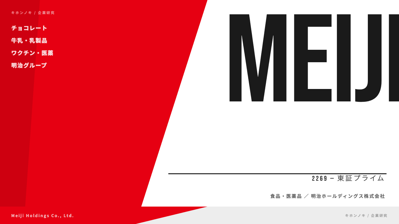 株式会社明治ホールディングスってどんな会社?事業内容・強み・年収・転職難易度を徹底解説