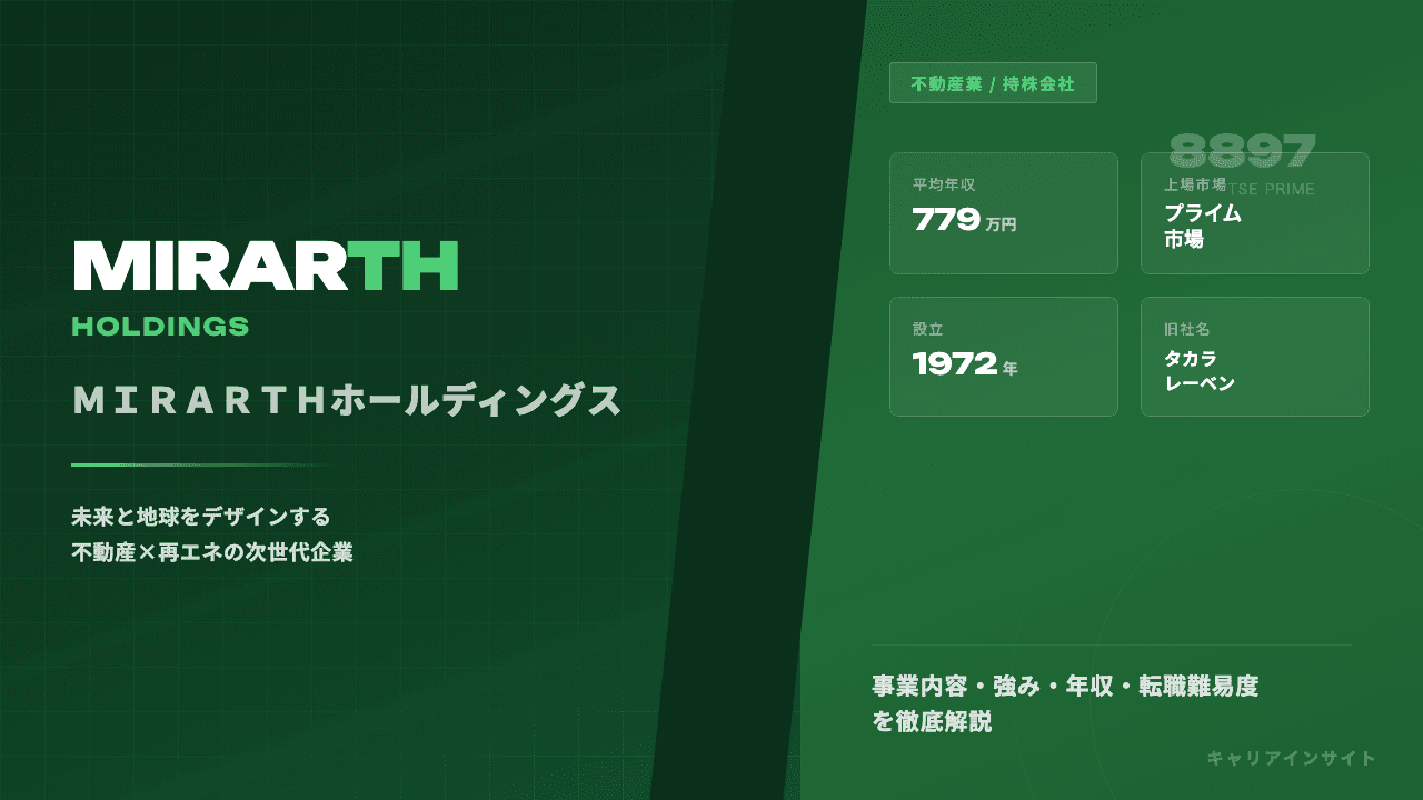 MIRARTHホールディングスってどんな会社?事業内容・強み・年収・転職難易度を徹底解説