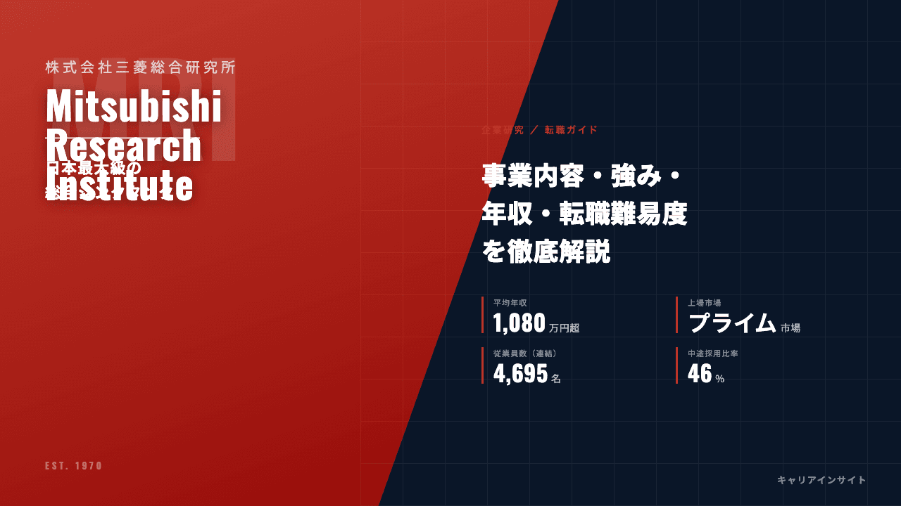 三菱総合研究所ってどんな会社?事業内容・強み・年収・転職難易度を徹底解説